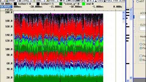 [TRACE32] QNX 13- Trace based Function Runtime Performances Analysis
