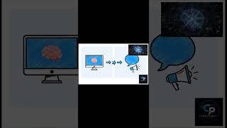 🗣️ How AI Understands Human Language! #ai #science #artificialintelligence