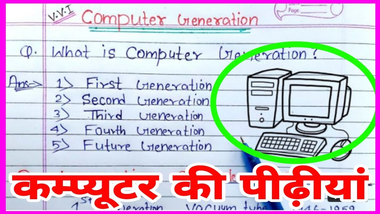 computer generation full explain 
