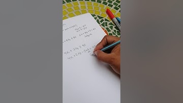 Simplex video 1. Forma estándar