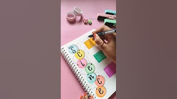 Asthetic Frontpage for Science✨🌸🌺| #shorts #youtubeshorts