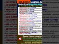 #welder #storekeeper #mechanical #rigging #penter
