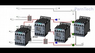 CADe SIMU FBD LOGO Introducing programming commands in a way