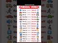 Beginner to pro at English 15/365✅|| #englishgrammar #spokenenglish #viral #ytshorts #education