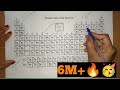 Easy Tricks To Learn Periodic Table In English