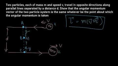 Two particles, each of mass m and speed v, travel in | NCERT ROTATIONAL MOTION COMPLETE SOLUTIONS|