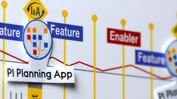 Scaled Agile Framework Big Picture - PI Planning