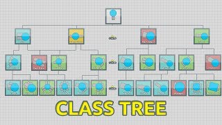 Diep.io Every Class Ep. 1