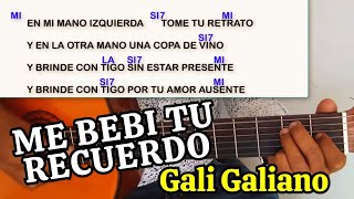 Vídeo de Me Bebi Tu Recuerdo