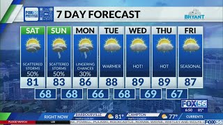 Kentucky weather forecast: 6:30 p.m. 7/10/26