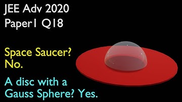 JEE Advanced 2020 solutions | Paper 1 Question 18 | Electrostatics | Class 12 | Physics