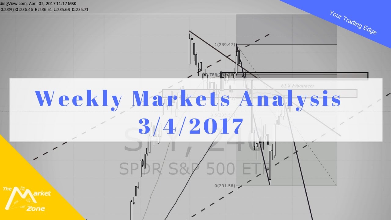 Weekly Markets Analysis 030417