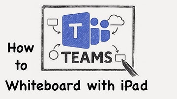 How to Use iPad as Whiteboard in Microsoft Teams