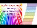 Буквица.  ПО-РА ПРИМЕНЯТЬ ZНАНИЯ  Майя Караваева