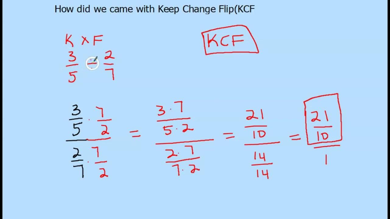 Learn How Math teachers came with the KCF-Keep Change Flip. || AB MATH