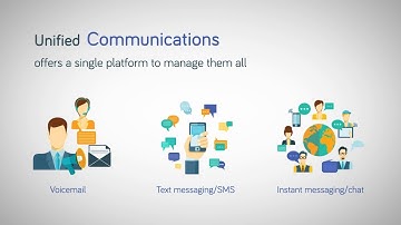 Unified Communications - hSenid Mobile
