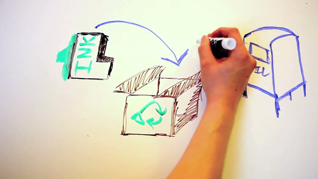 How To Recycle Empty Ink Cartridges For Money | InkRecycling.org