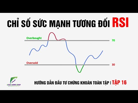 Chỉ số sức mạnh tương đối RSI | HƯỚNG DẪN ĐẦU TƯ CHỨNG KHOÁN TOÀN TẬP - TẬP 16