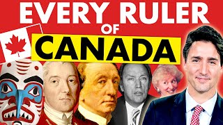 The political history of Canada