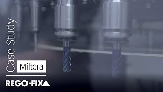 Miltera - powRgrip Case Study