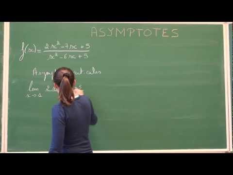 Vidéo: Comment Trouver Des Asymptotes