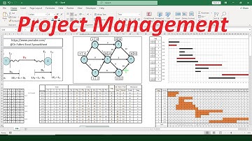 Critical Path Method (CPM) in Project Management: Resource Leveling-Introduction