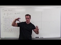 Introduction to Slope Fields (Differential Equations 9)