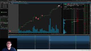 Live stock trading 12/9/2022