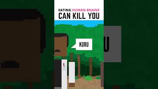 Eating Human Brains Can Kill You!