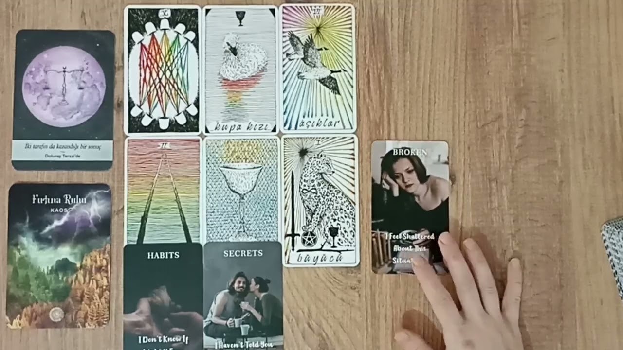 Sana İtiraf Etmek İstedikleri Var❤Tarot