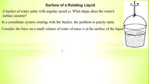 Surface of a Rotating Liquid