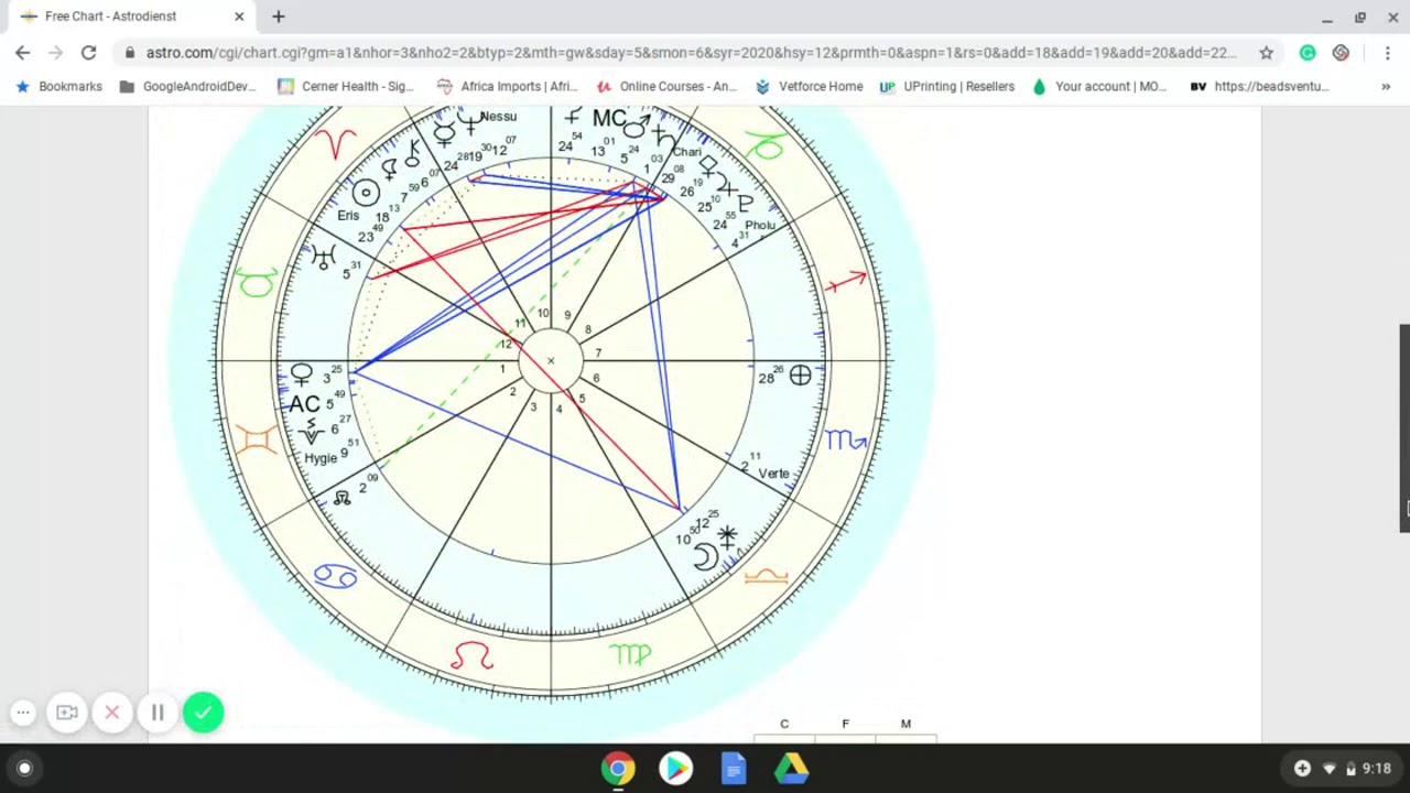 How to Create a Free Natal Birth Chart - MindfulCasted.com - YouTube