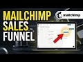 How to configure Mailchimp automation for sales funnels - Detailed Guide