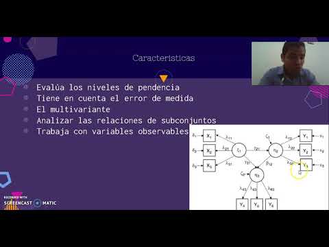 Vídeo: Utilizando Redes De Rasgos Y Modelos De Ecuaciones Estructurales Como Herramientas Para Interpretar Estudios De Asociación De Todo El Genoma De Rasgos Múltiples