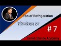 # 7 Ton of Refrigeration in Hindi  ll  रेफ्रिजरेशन टन  ll