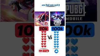 comment kro #FFTrending#FFViral#OneTapHeadshot#HighlightsFF#pagalm10###freefire ###freefirelovers ##