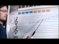Introducing The Orange Musicboard