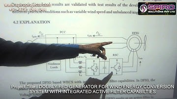 DOUBLY FED INDUCTION GENERATOR FOR WIND ENERGY CONVERSION SYSTEM WITH INTEGRATED ACTIVE FILTER CAPAB
