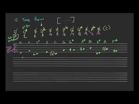 12-tone-row-|-stevenjacks.com