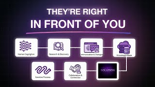 Youre Surrounded By Million Ideas, Heres Why You Dont See Them.