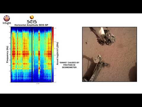 Video: Die InSight-Station Hat Die Hauptgrenzen Der Inneren Schichten Des Mars Bestimmt