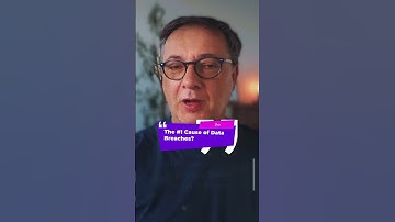 Cybersecurity Quiz — Can You Get It Right? 🔐