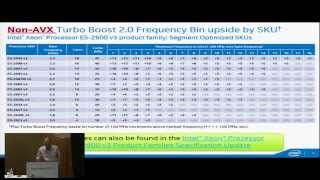 Programming for the Intel Xeon Processor