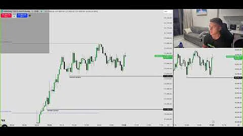 Day Trading LIVE! $NQ Futures | 10:45 - 11:15 ICT AM MACRO