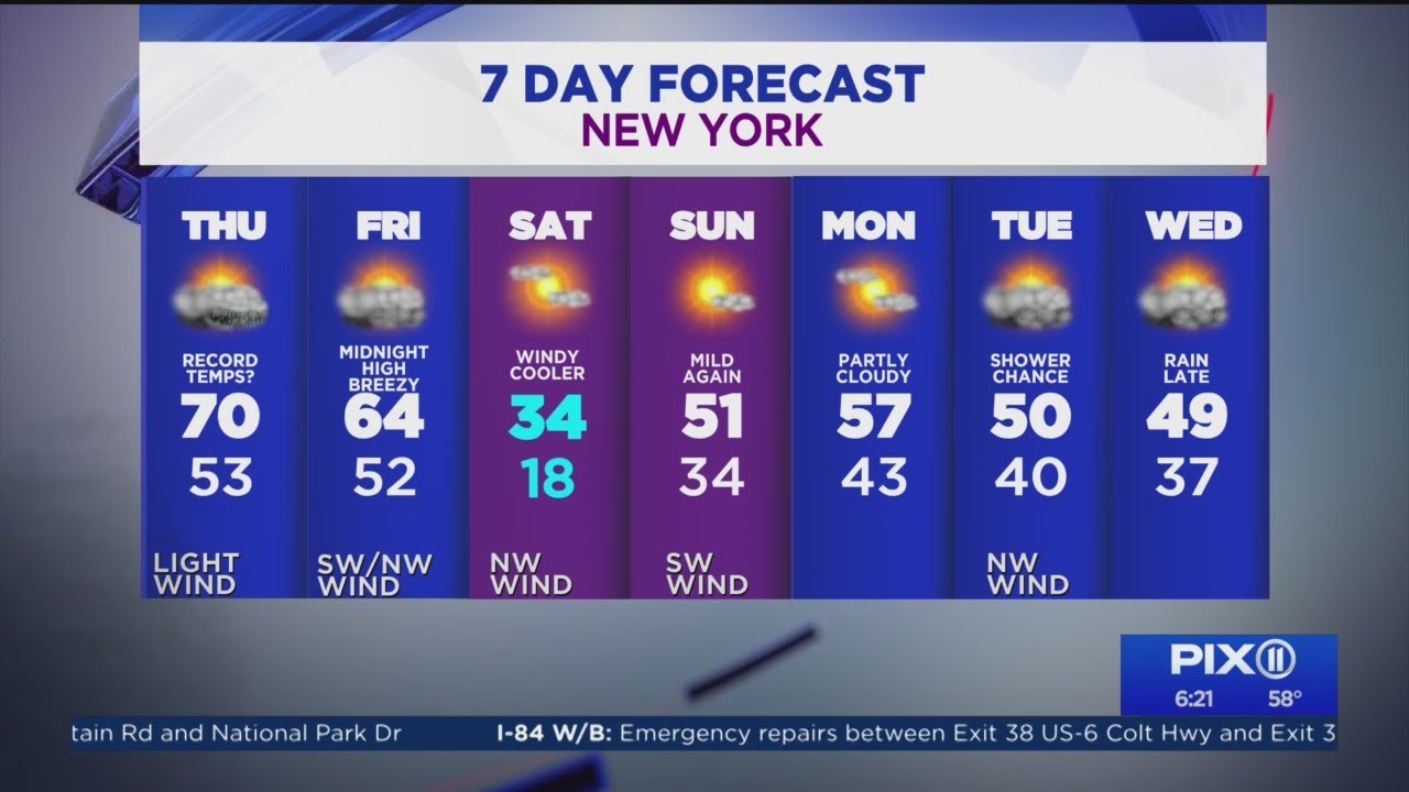 Rain moves in, but record temps in play for NY, NJ - YouTube