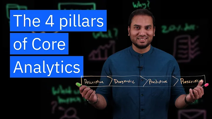 The 4 Pillars of Core Analytics