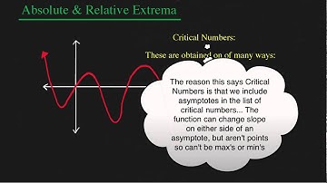 [Calculus][Cal I]-Absolute Extrema-Concept Video