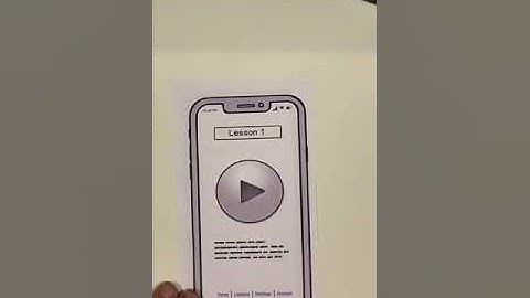 Usability Testing Prototype Fundamentals of interaction Design