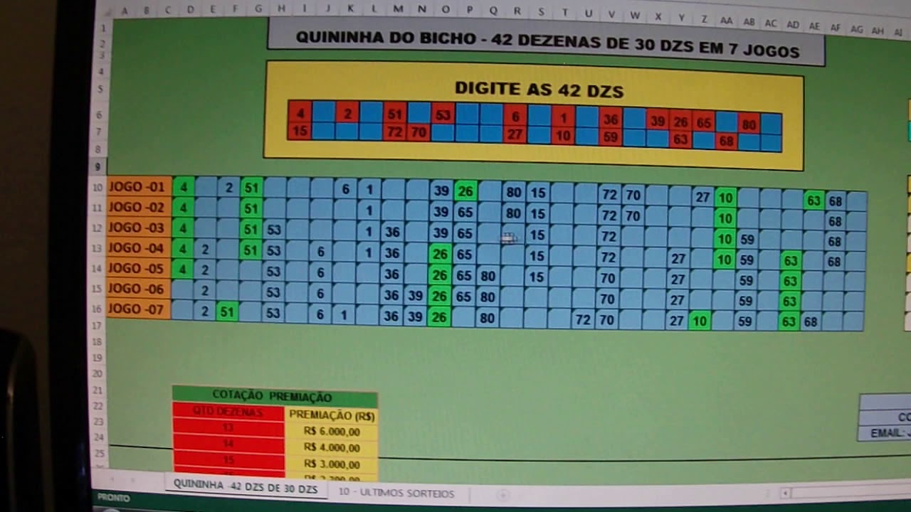 Tabelinha Mágica do Jogo do Bicho 18/03/2023 