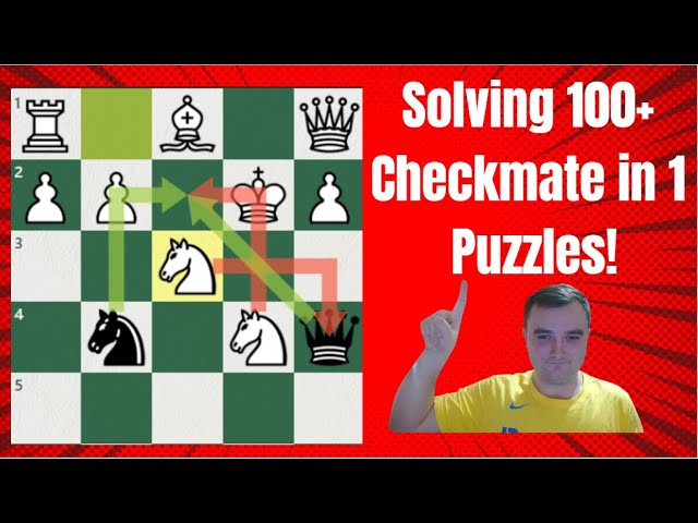 Chess Puzzles for Beginners: Mastering the Art of Checkmate